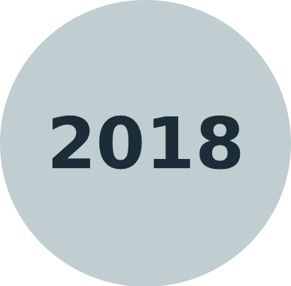 2018 1